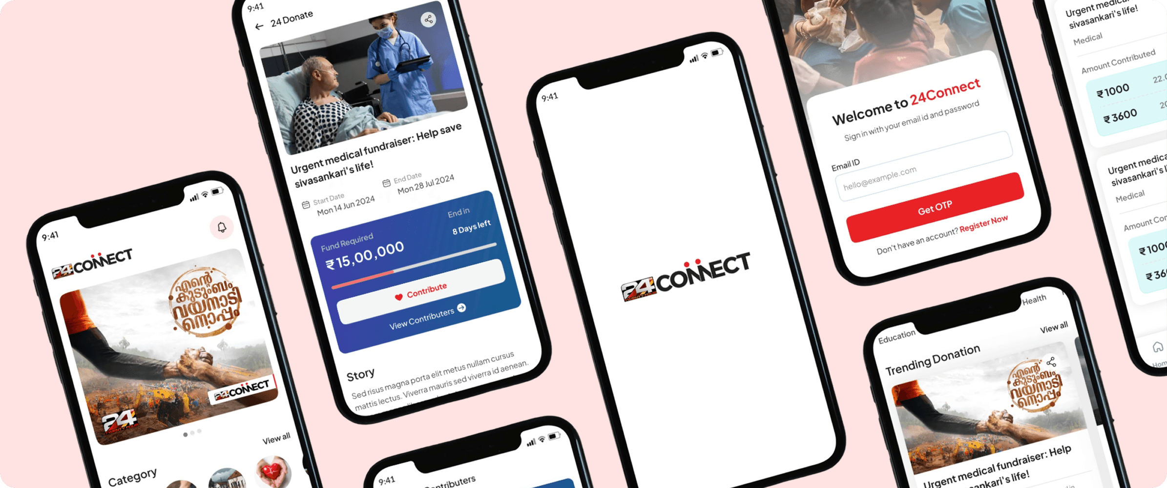 Technologies We used