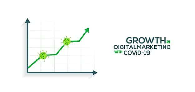 The Boom of Digital Marketing During Covid 19!