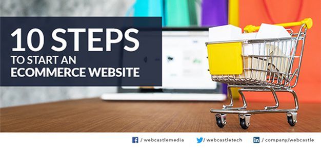 How to Start an Ecommerce Website in 10 steps ?