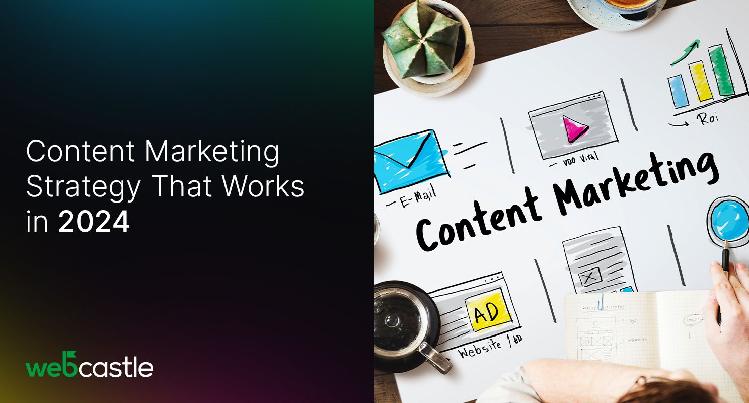 Content Marketing Strategy That works in 2024