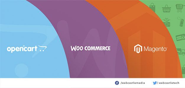 Is WooCommerce suitable for a sustainable Ecommerce business?
